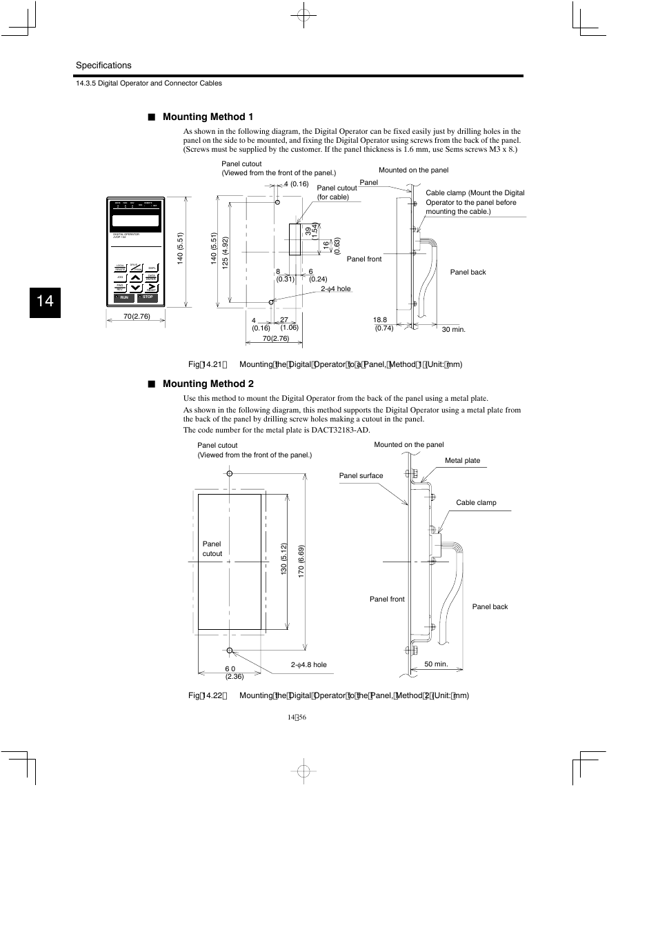 Mounting method 1, Mounting method 2, Specifications | Yaskawa Varispeed 626M5 User Manual | Page 260 / 305