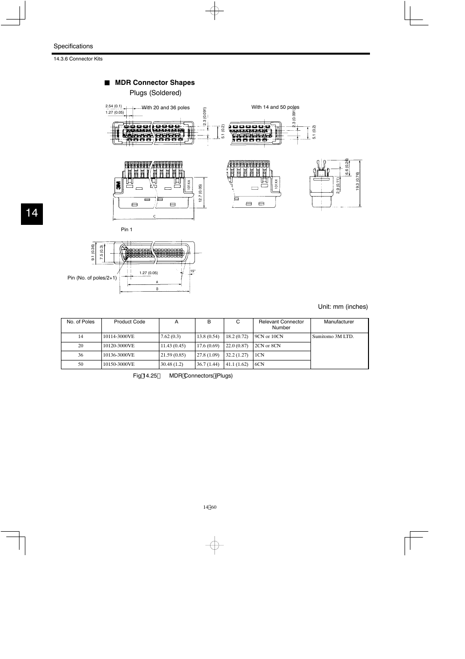 Mdr connector shapes plugs (soldered), Specifications, Unit: mm (inches) | Yaskawa Varispeed 626M5 User Manual | Page 264 / 305