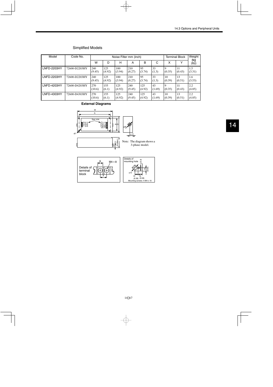 Simplified models | Yaskawa Varispeed 626M5 User Manual | Page 271 / 305