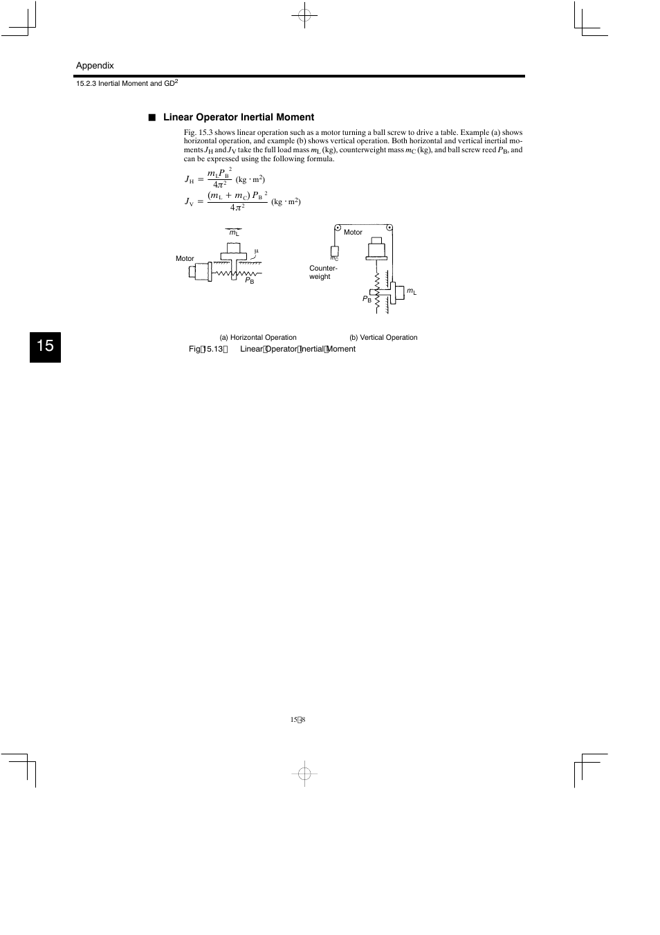 Linear operator inertial moment | Yaskawa Varispeed 626M5 User Manual | Page 280 / 305