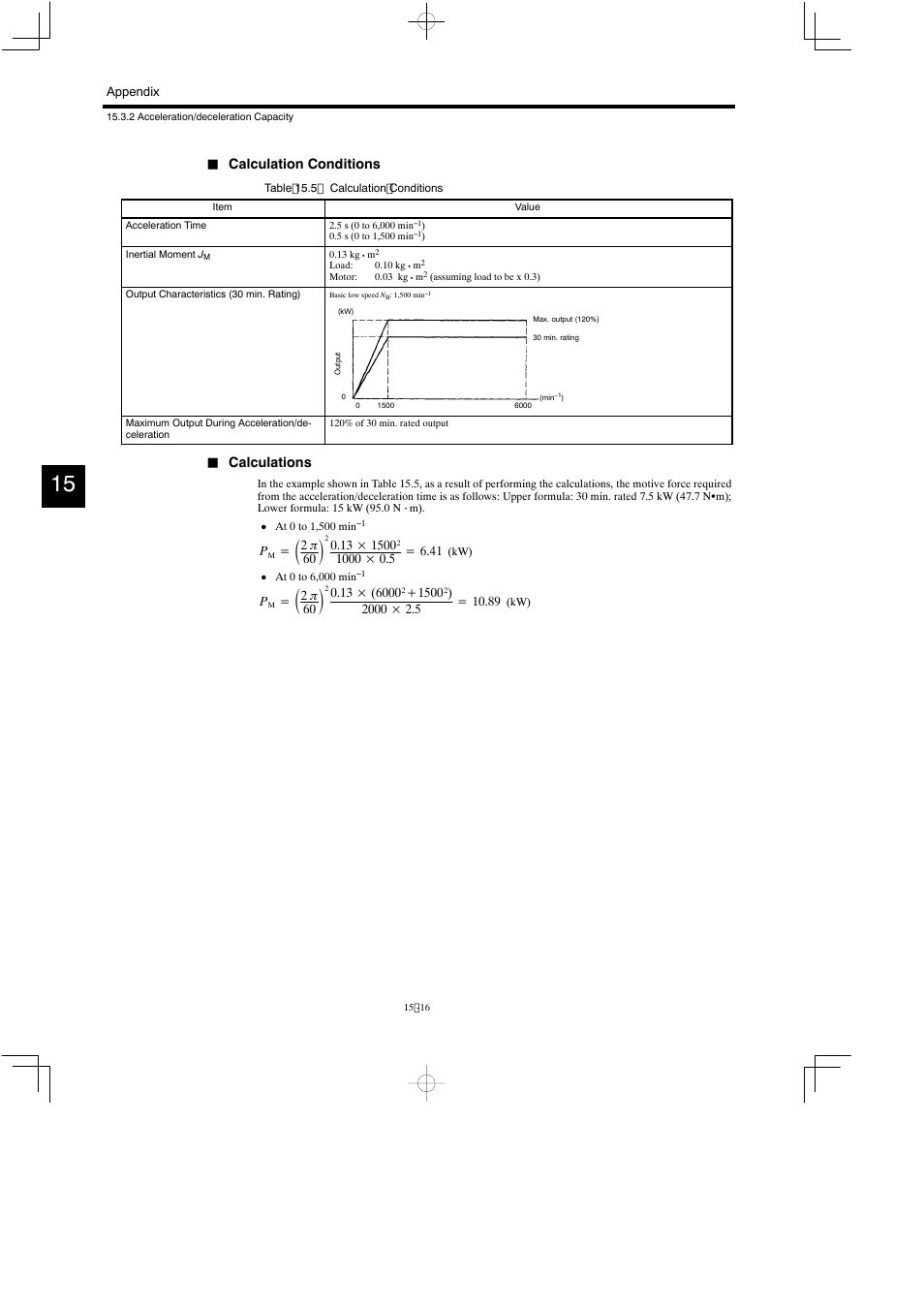 Calculation conditions, Calculations | Yaskawa Varispeed 626M5 User Manual | Page 288 / 305