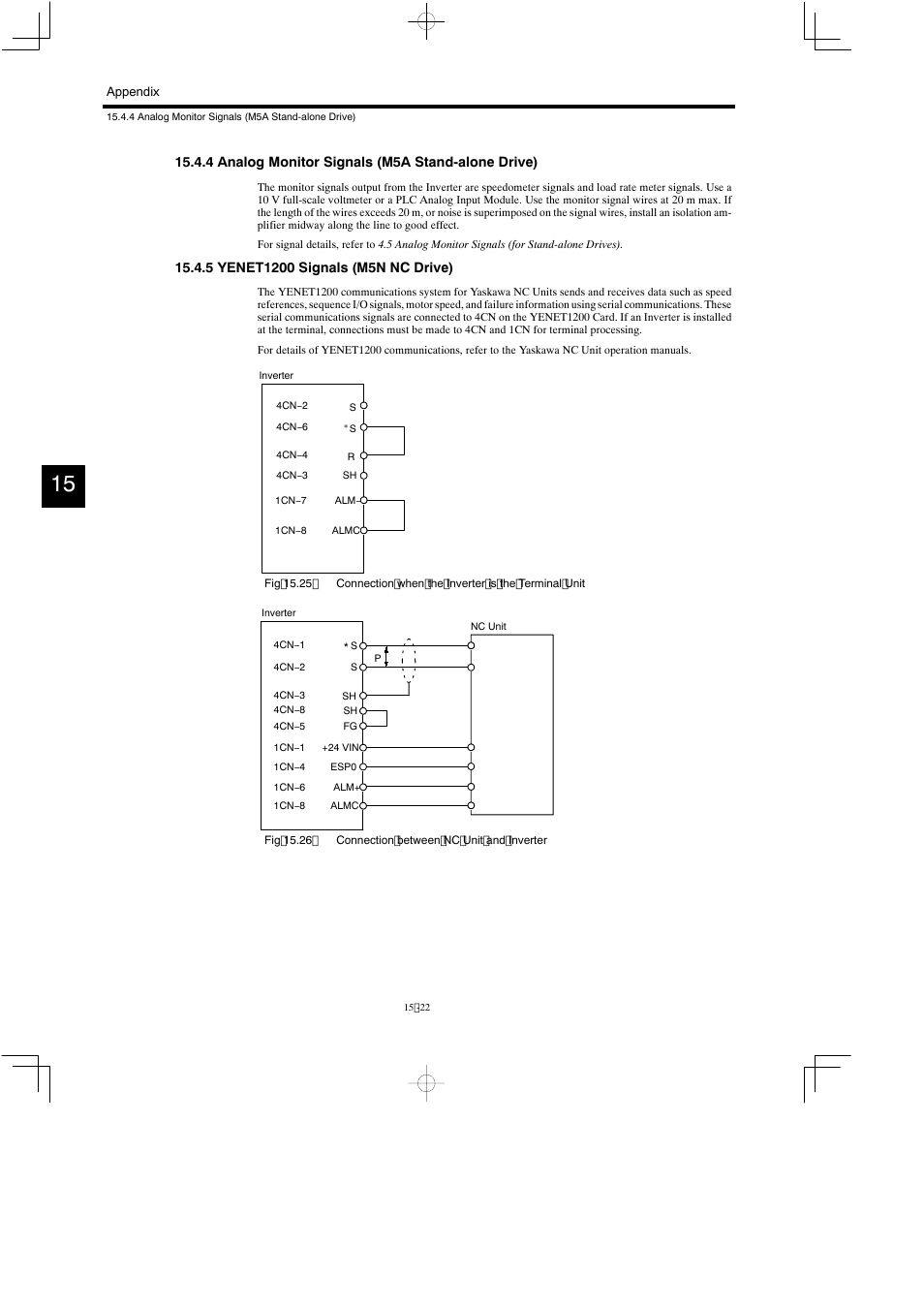 4 analog monitor signals (m5a stand-alone drive), 5 yenet1200 signals (m5n nc drive) | Yaskawa Varispeed 626M5 User Manual | Page 294 / 305