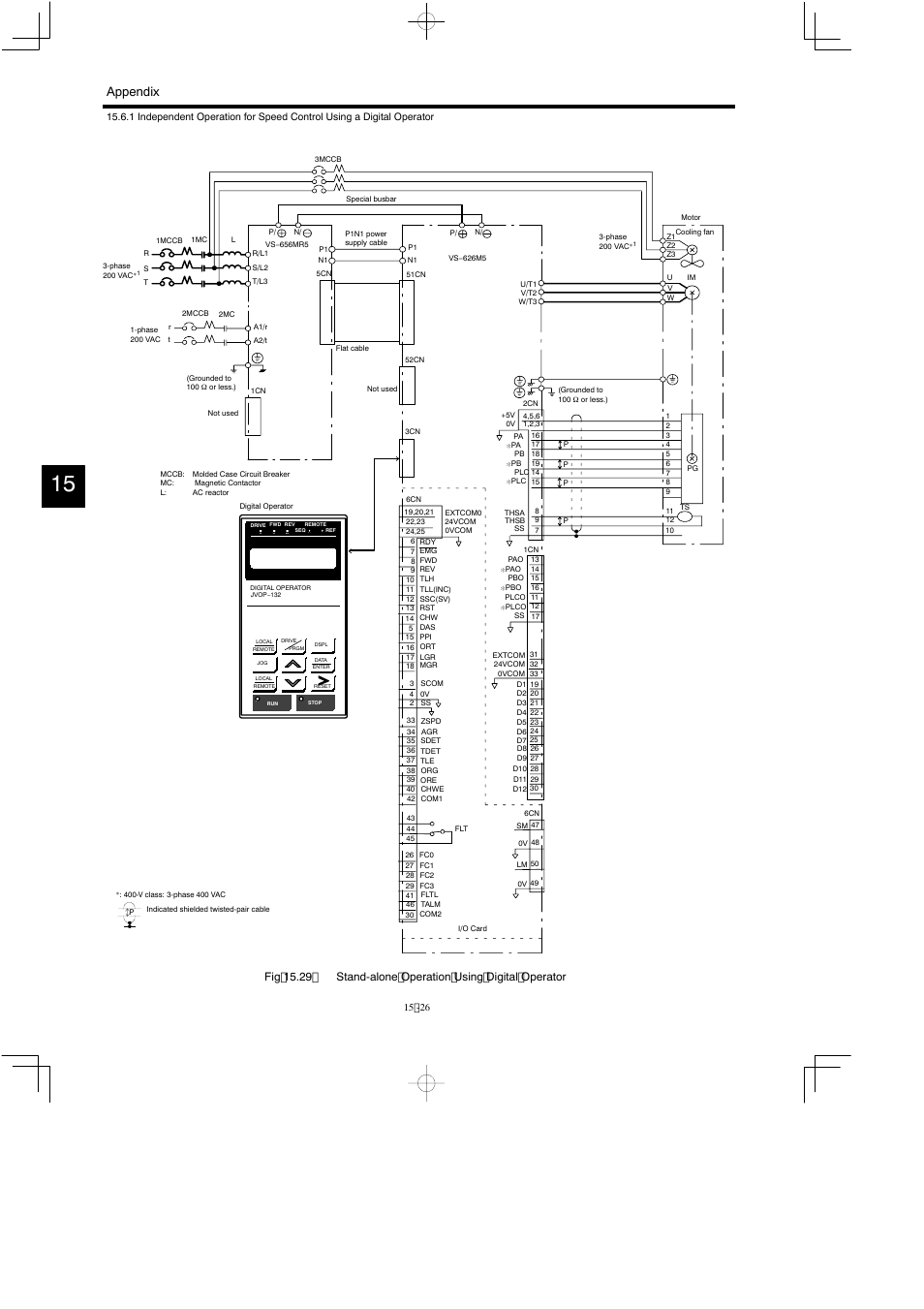 Appendix | Yaskawa Varispeed 626M5 User Manual | Page 298 / 305