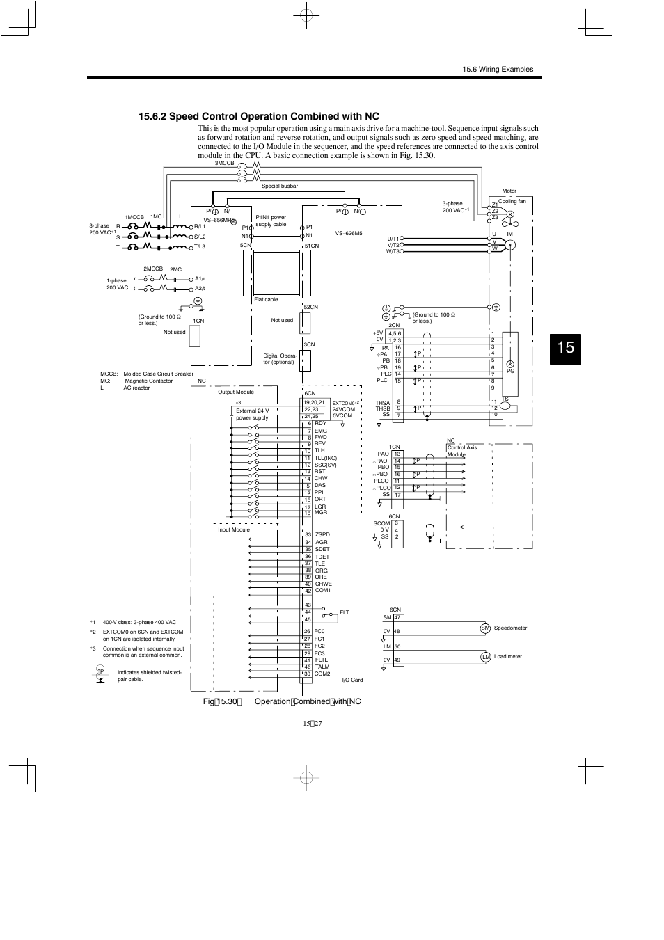 2 speed control operation combined with nc, Fig 15.30 operation combined with nc | Yaskawa Varispeed 626M5 User Manual | Page 299 / 305