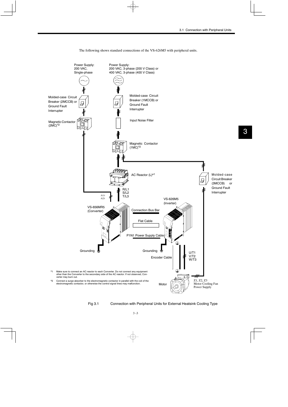 Yaskawa Varispeed 626M5 User Manual | Page 43 / 305
