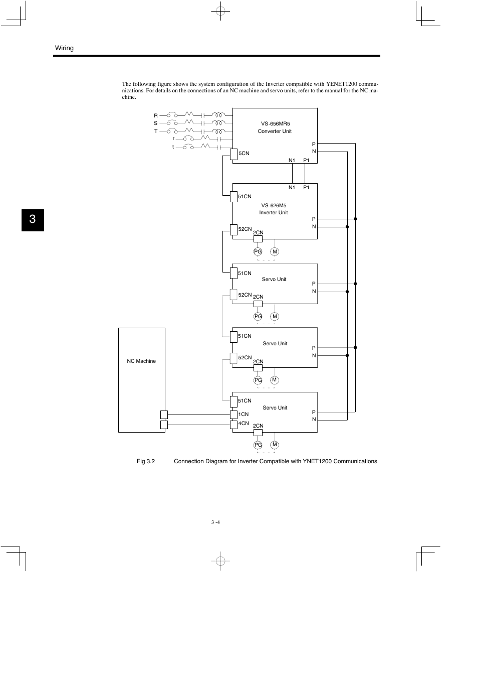 Yaskawa Varispeed 626M5 User Manual | Page 44 / 305