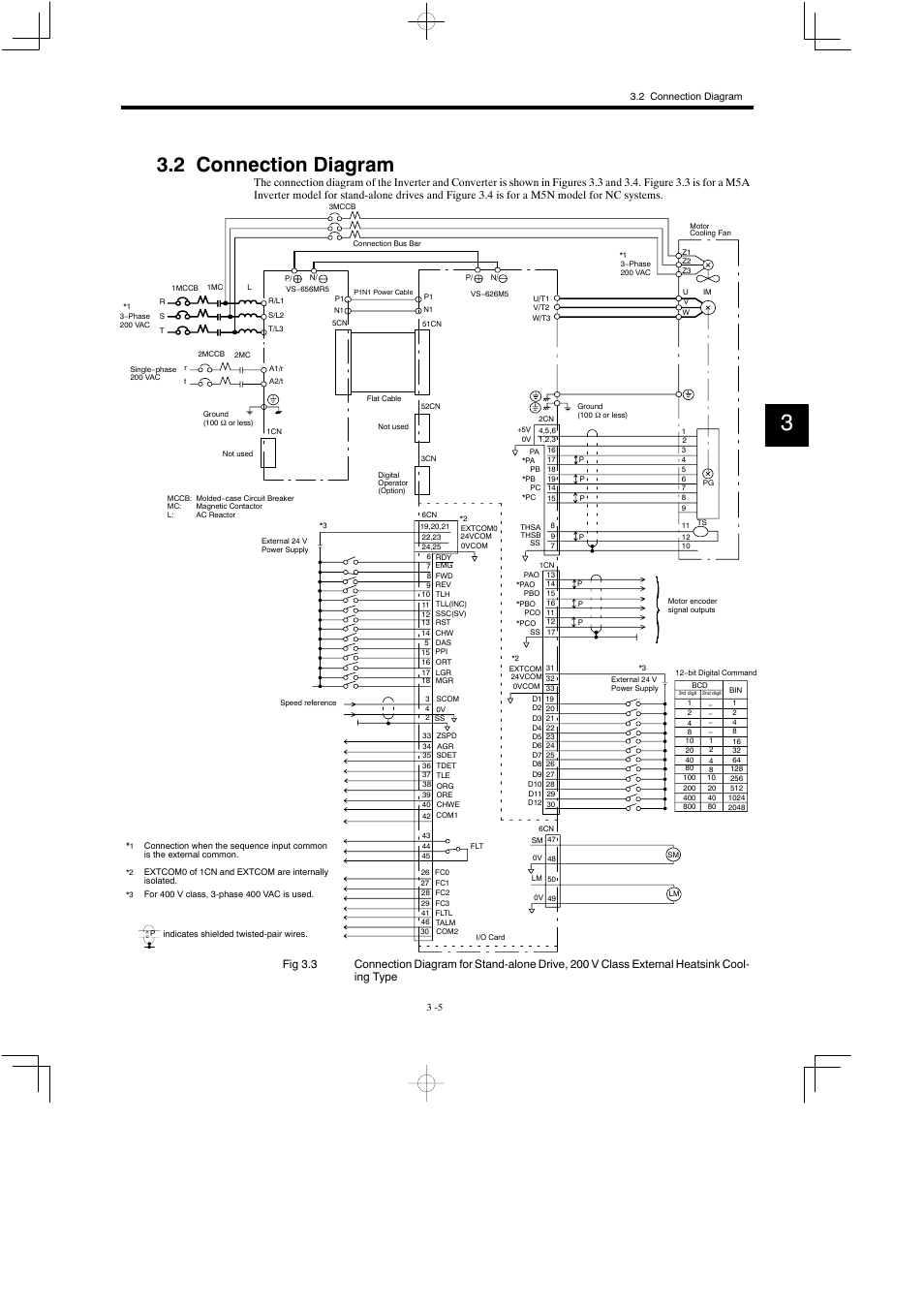 2 connection diagram | Yaskawa Varispeed 626M5 User Manual | Page 45 / 305