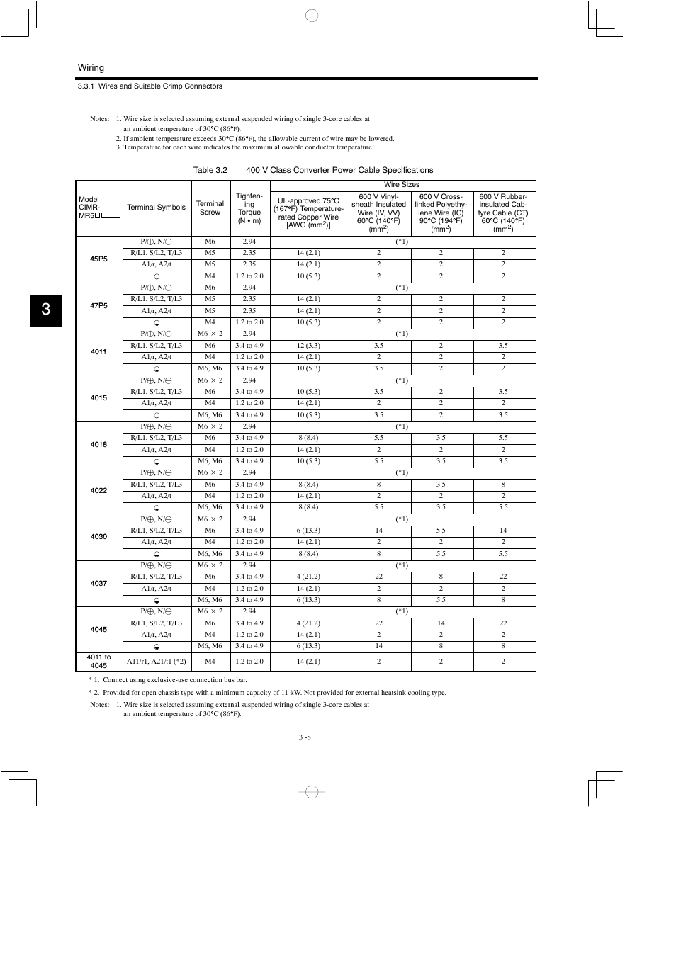 Yaskawa Varispeed 626M5 User Manual | Page 48 / 305