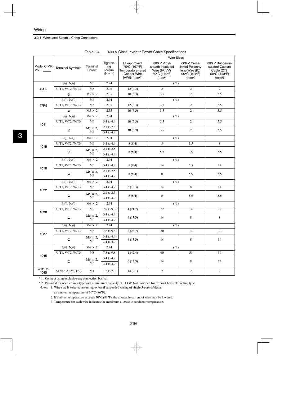 Yaskawa Varispeed 626M5 User Manual | Page 50 / 305