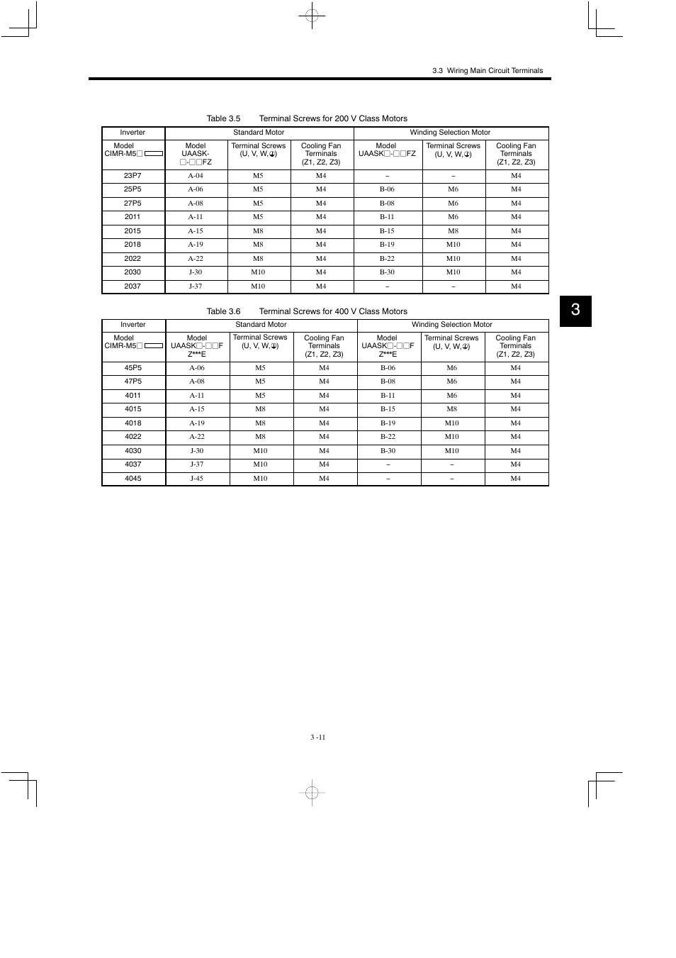 Yaskawa Varispeed 626M5 User Manual | Page 51 / 305