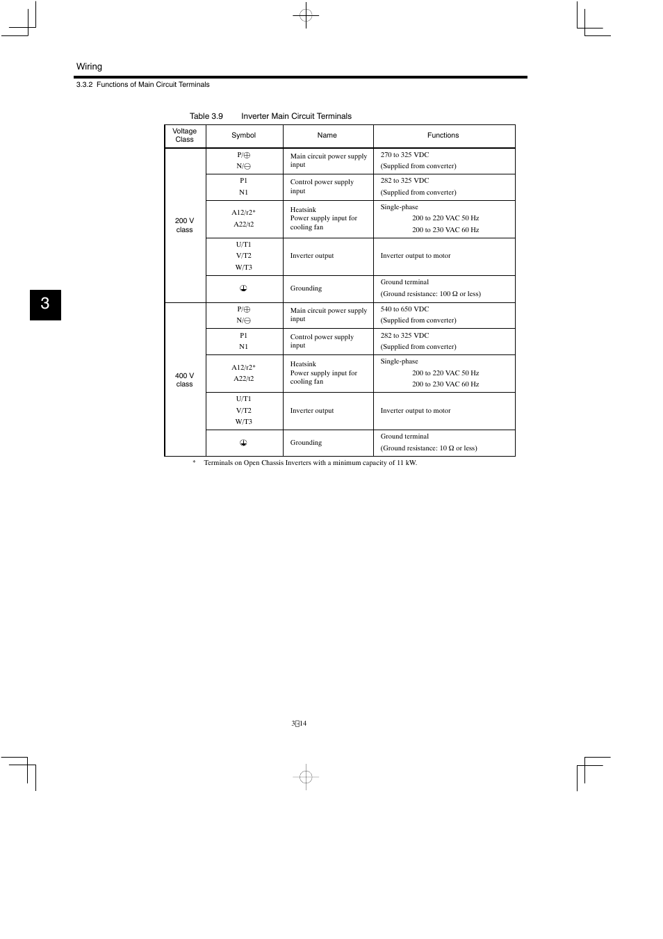 Yaskawa Varispeed 626M5 User Manual | Page 54 / 305