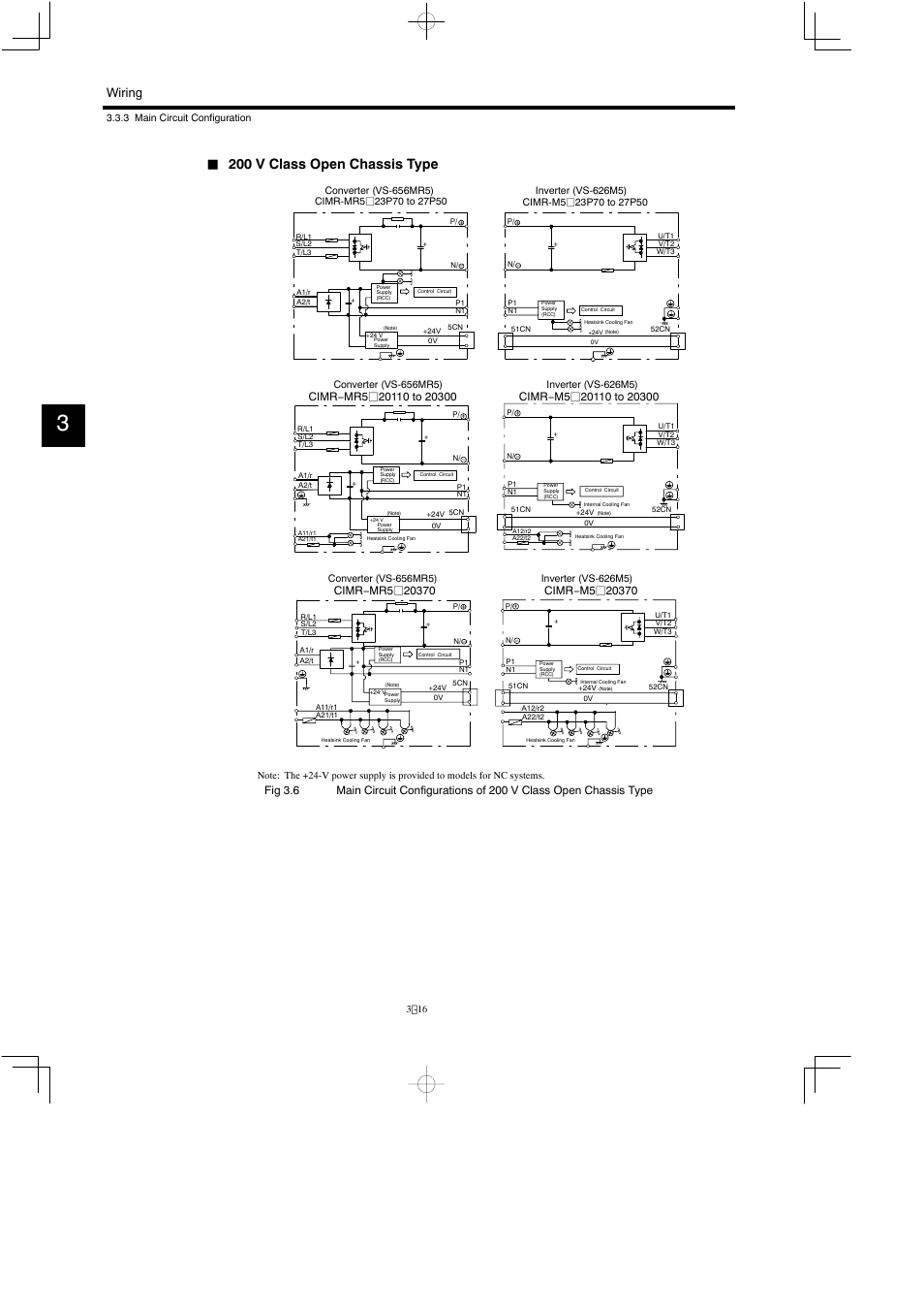 200 v class open chassis type, Wiring | Yaskawa Varispeed 626M5 User Manual | Page 56 / 305