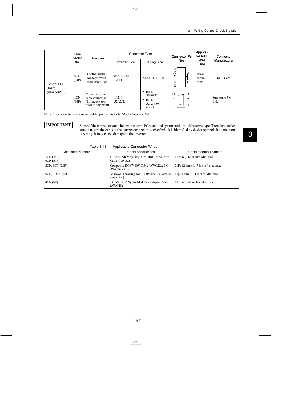 Yaskawa Varispeed 626M5 User Manual | Page 65 / 305