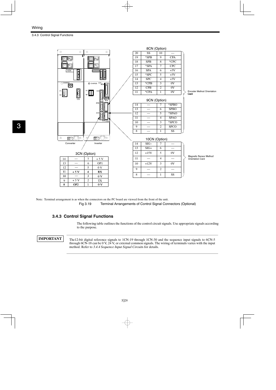 3 control signal functions, Wiring, Important | Yaskawa Varispeed 626M5 User Manual | Page 68 / 305