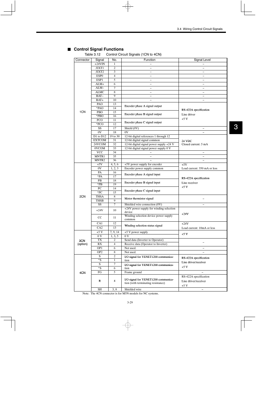 Control signal functions | Yaskawa Varispeed 626M5 User Manual | Page 69 / 305