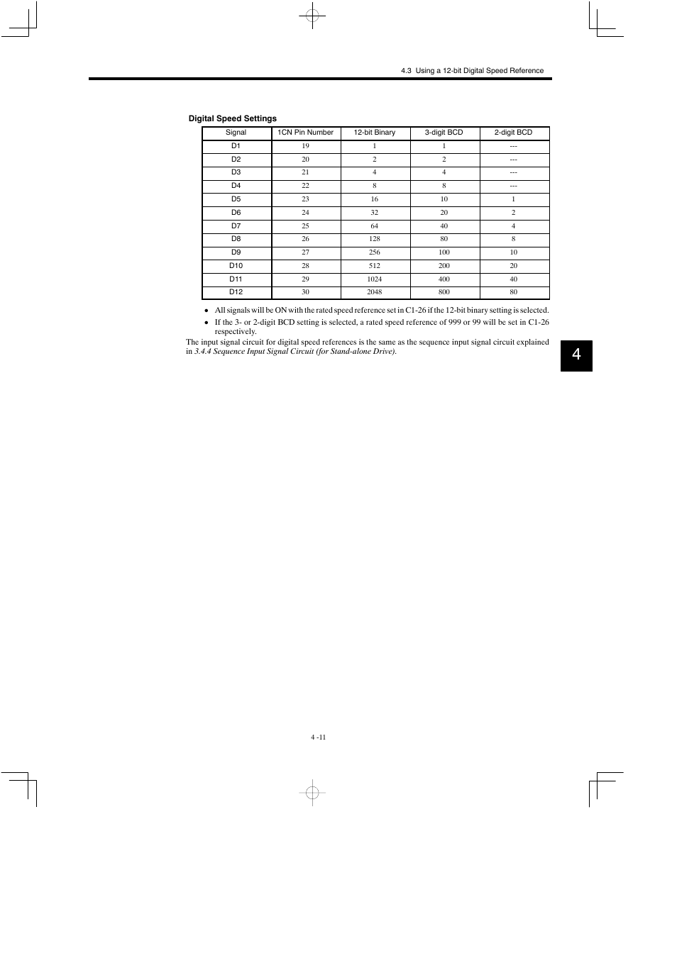 Yaskawa Varispeed 626M5 User Manual | Page 86 / 305