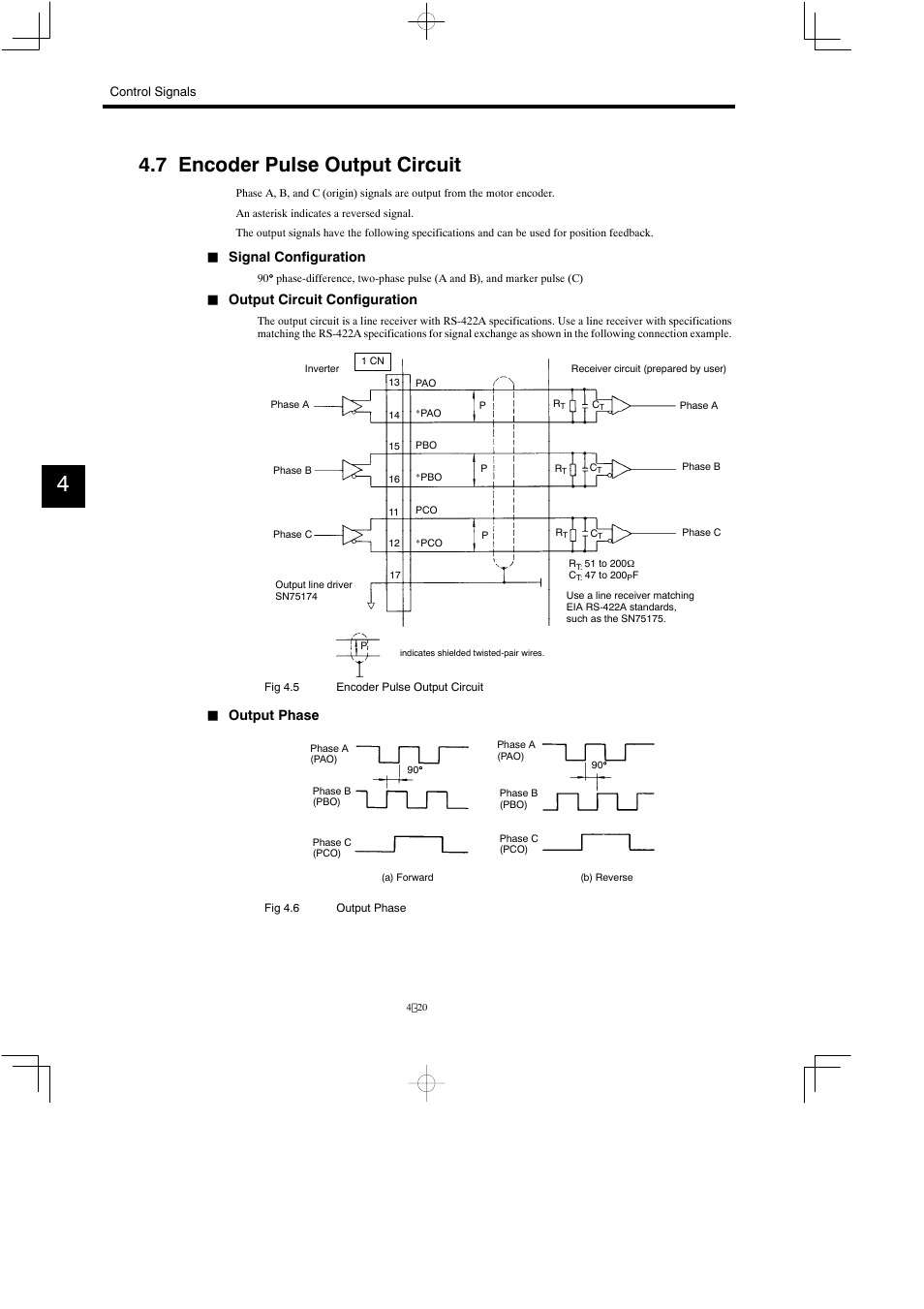 7 encoder pulse output circuit, Signal configuration, Output circuit configuration | Output phase | Yaskawa Varispeed 626M5 User Manual | Page 95 / 305