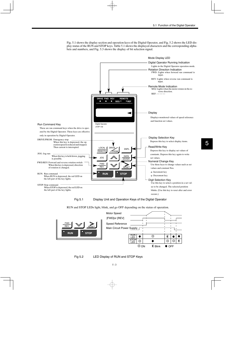 Yaskawa Varispeed 626M5 User Manual | Page 98 / 305