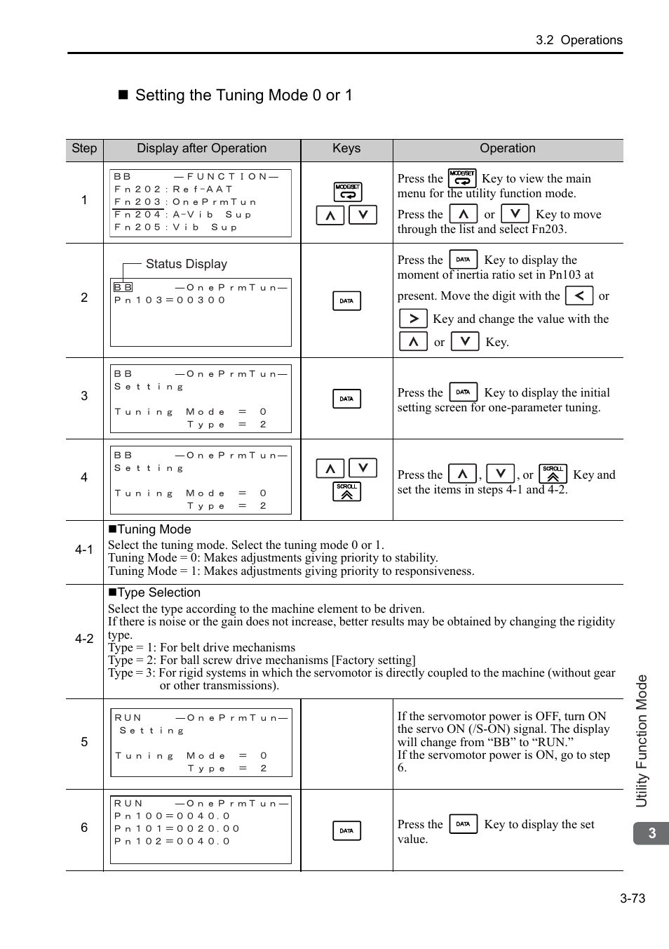 Setting the tuning mode 0 or 1 | Yaskawa Sigma-5 User Manual: Operation of Digital Operator User Manual | Page 107 / 145