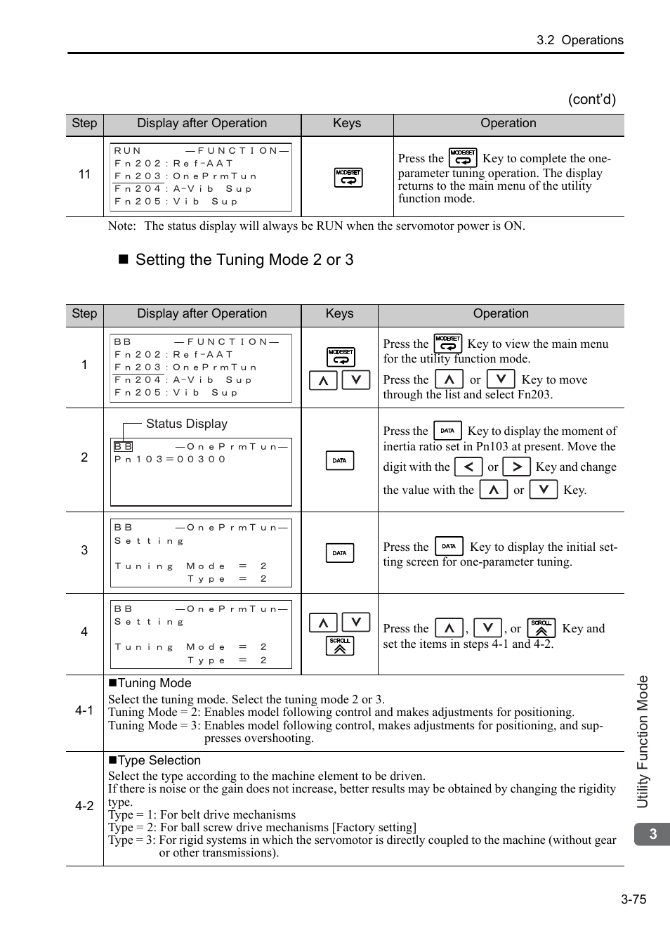 Setting the tuning mode 2 or 3 | Yaskawa Sigma-5 User Manual: Operation of Digital Operator User Manual | Page 109 / 145