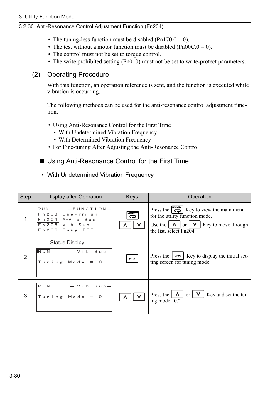 2) operating procedure, Using anti-resonance control for the first time | Yaskawa Sigma-5 User Manual: Operation of Digital Operator User Manual | Page 114 / 145