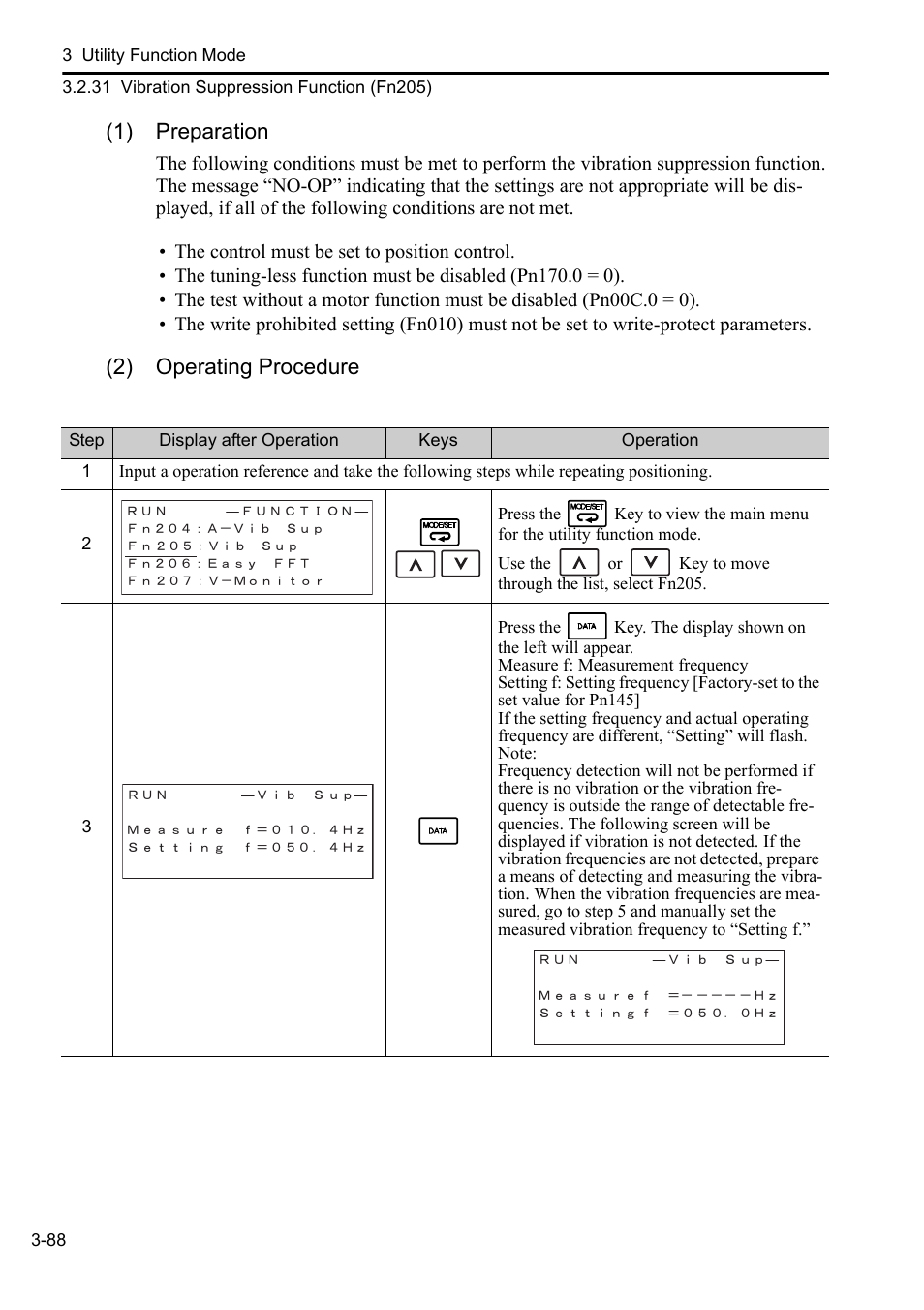 1) preparation, 2) operating procedure | Yaskawa Sigma-5 User Manual: Operation of Digital Operator User Manual | Page 122 / 145