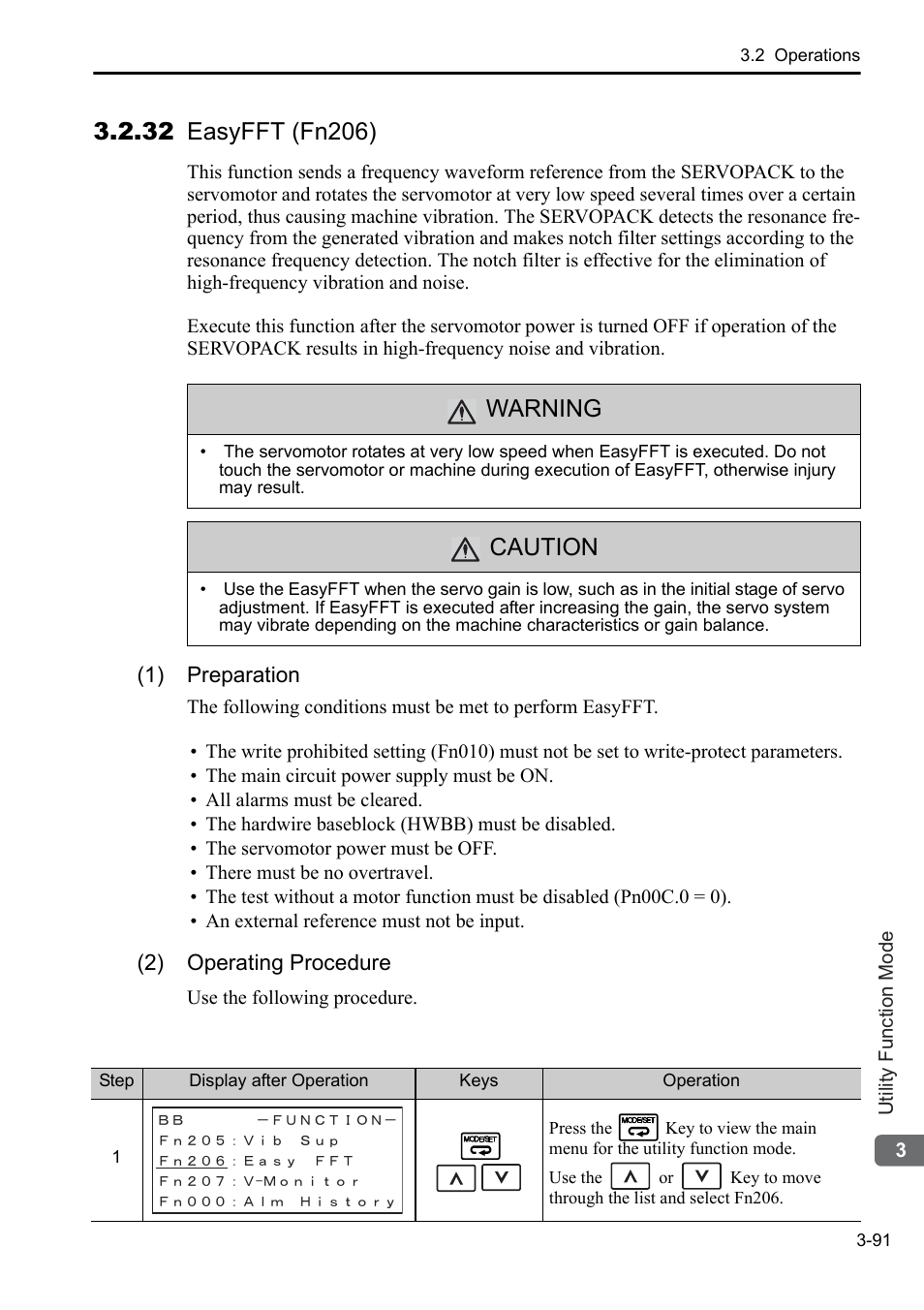 32 easyfft (fn206), Warning, Caution | Yaskawa Sigma-5 User Manual: Operation of Digital Operator User Manual | Page 125 / 145
