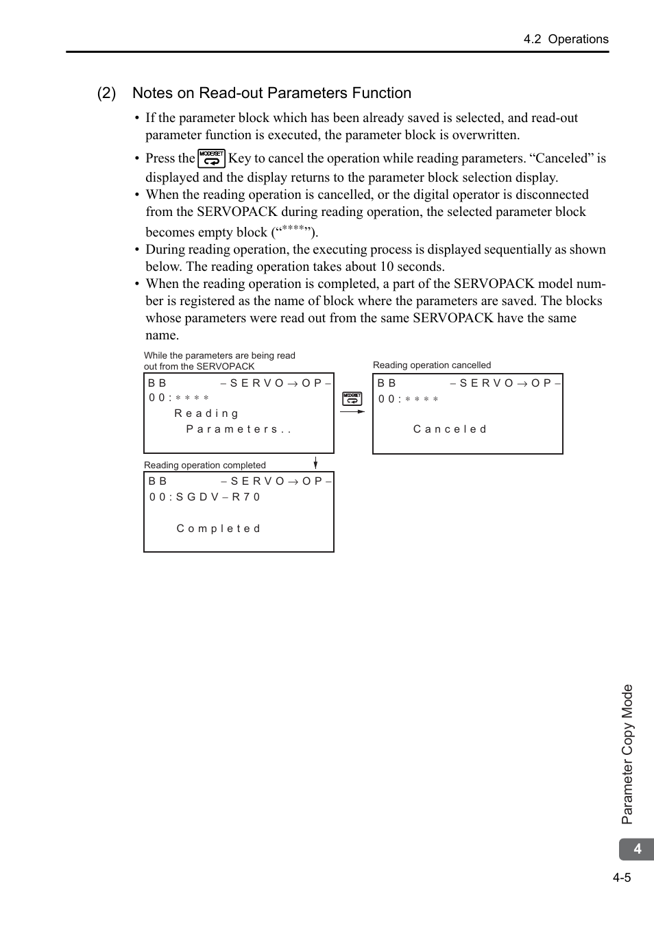 Yaskawa Sigma-5 User Manual: Operation of Digital Operator User Manual | Page 135 / 145