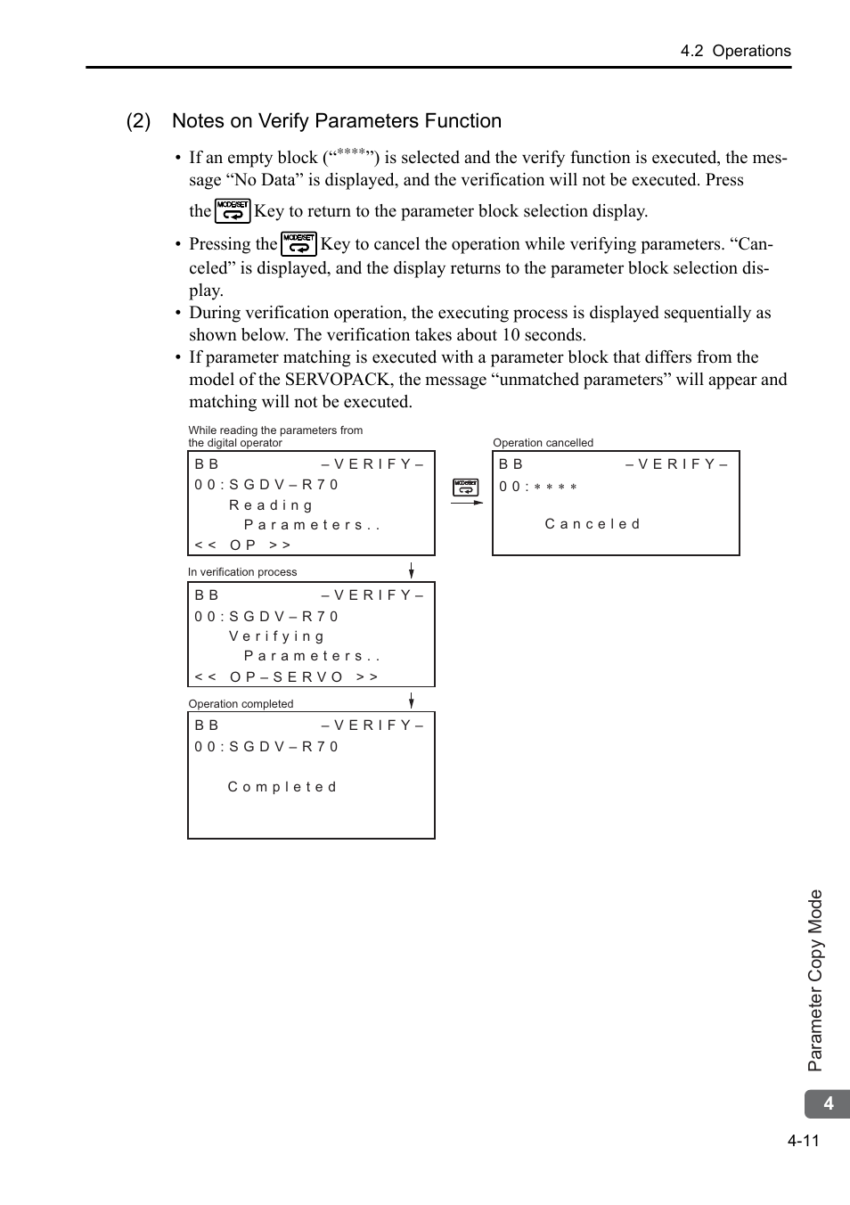 Yaskawa Sigma-5 User Manual: Operation of Digital Operator User Manual | Page 141 / 145