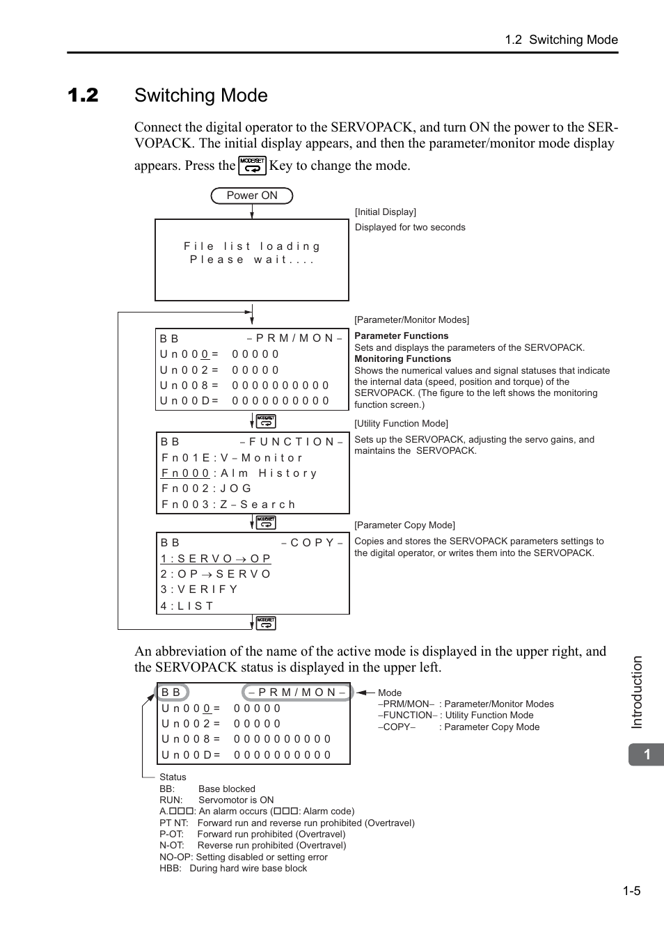2 switching mode, 1introduction | Yaskawa Sigma-5 User Manual: Operation of Digital Operator User Manual | Page 22 / 145