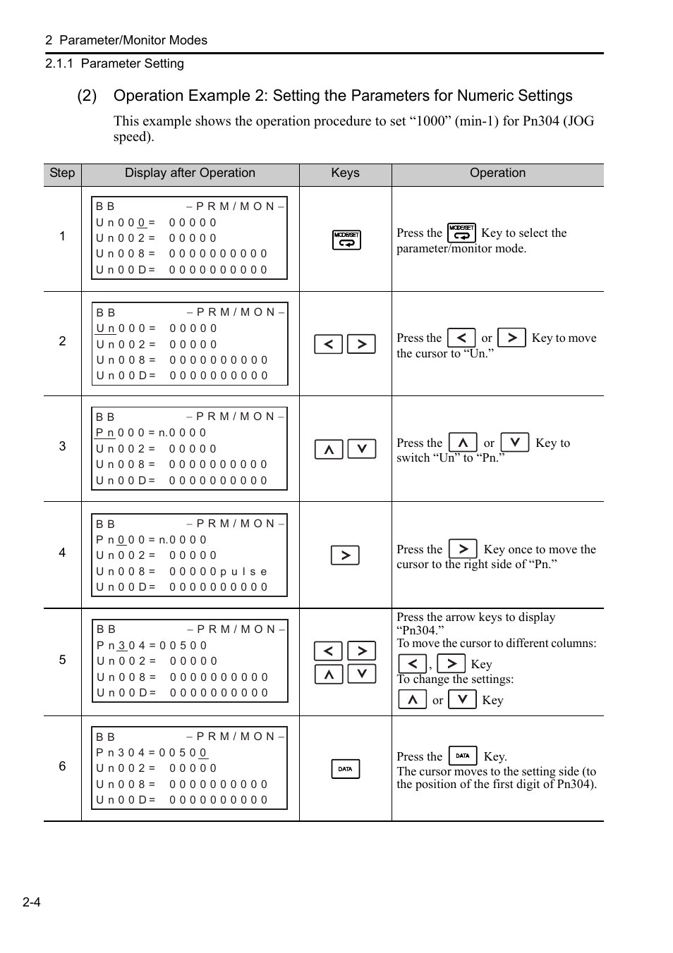 Yaskawa Sigma-5 User Manual: Operation of Digital Operator User Manual | Page 27 / 145