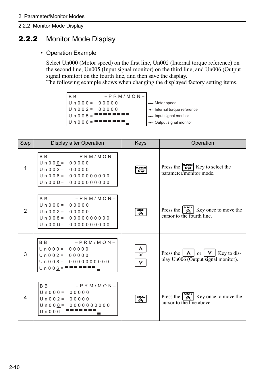 2 monitor mode display | Yaskawa Sigma-5 User Manual: Operation of Digital Operator User Manual | Page 33 / 145