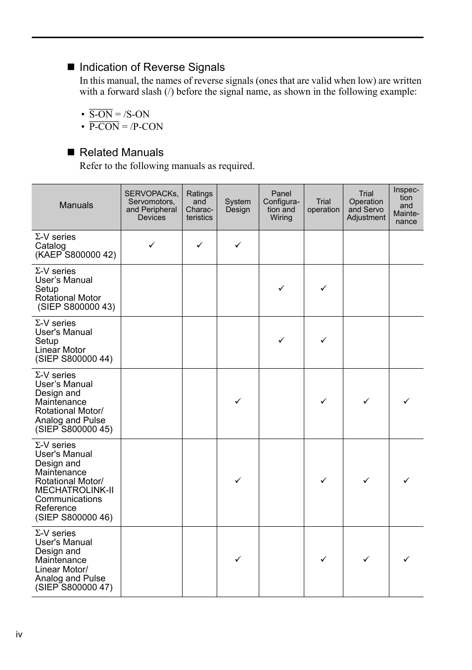 Indication of reverse signals, Related manuals | Yaskawa Sigma-5 User Manual: Operation of Digital Operator User Manual | Page 4 / 145