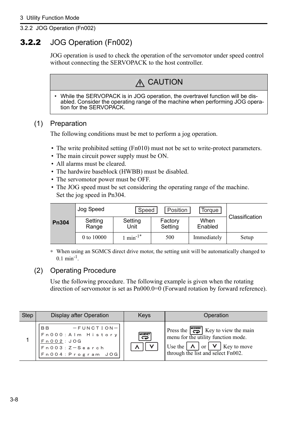 2 jog operation (fn002), Caution, 1) preparation | 2) operating procedure | Yaskawa Sigma-5 User Manual: Operation of Digital Operator User Manual | Page 42 / 145