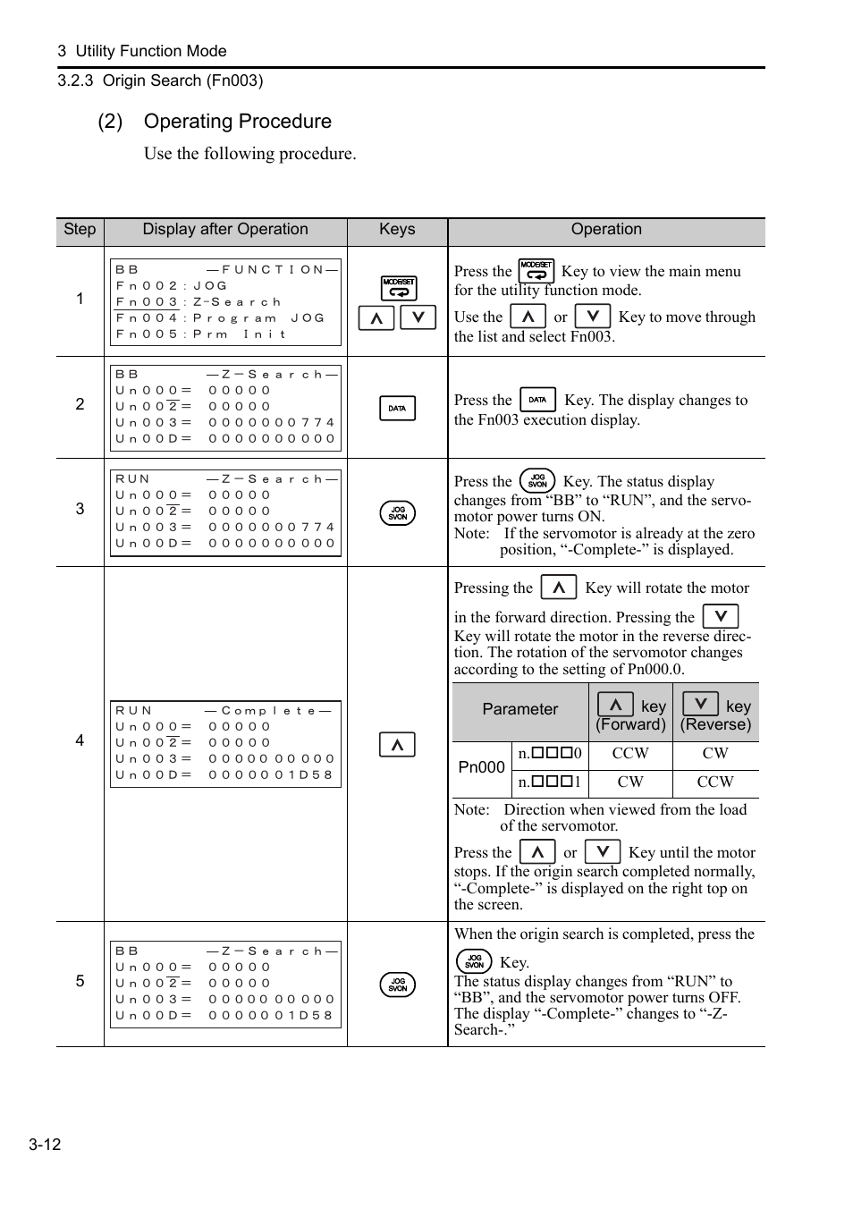 2) operating procedure | Yaskawa Sigma-5 User Manual: Operation of Digital Operator User Manual | Page 46 / 145