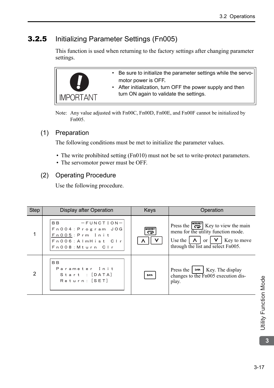 5 initializing parameter settings (fn005) | Yaskawa Sigma-5 User Manual: Operation of Digital Operator User Manual | Page 51 / 145