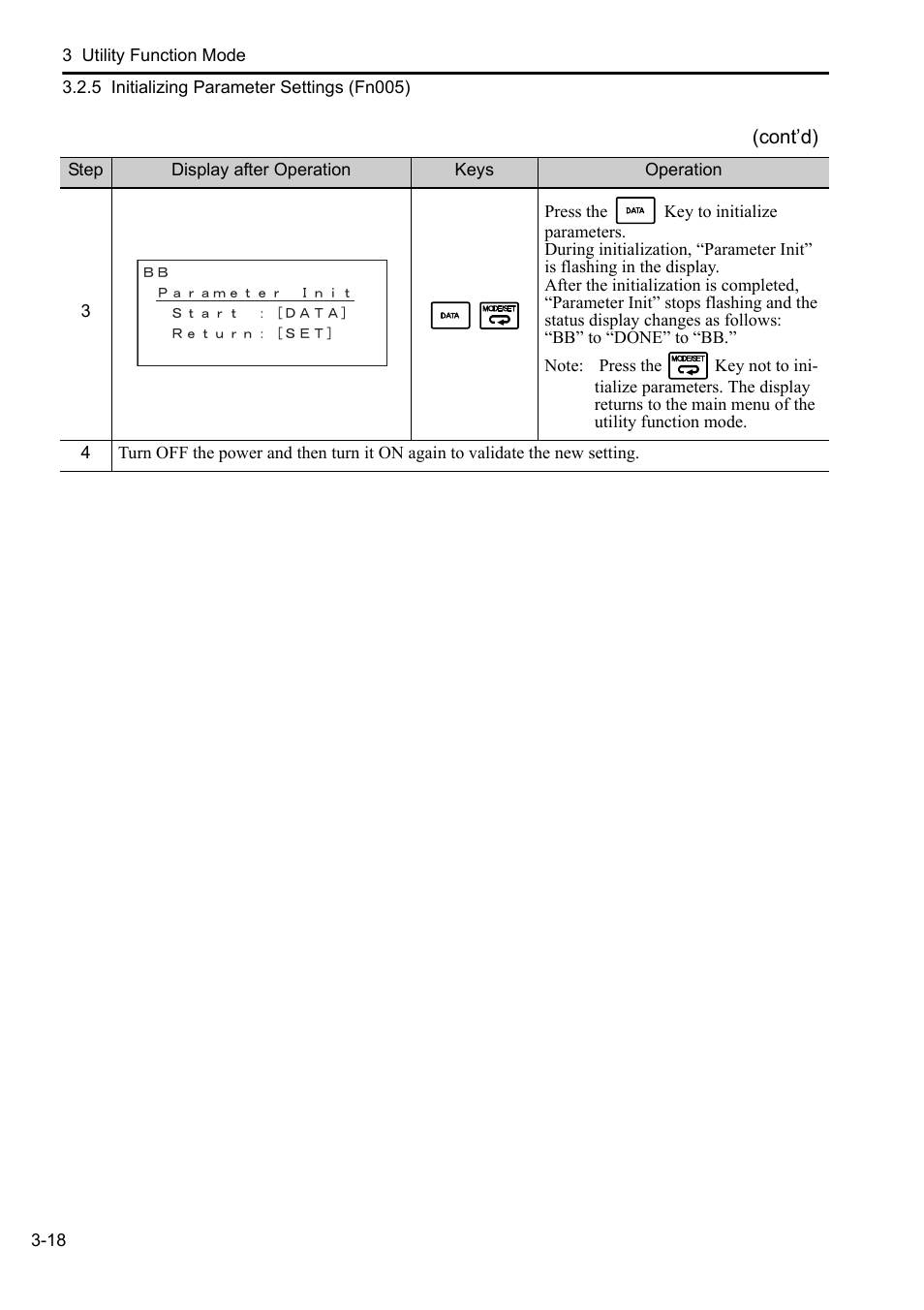 Yaskawa Sigma-5 User Manual: Operation of Digital Operator User Manual | Page 52 / 145