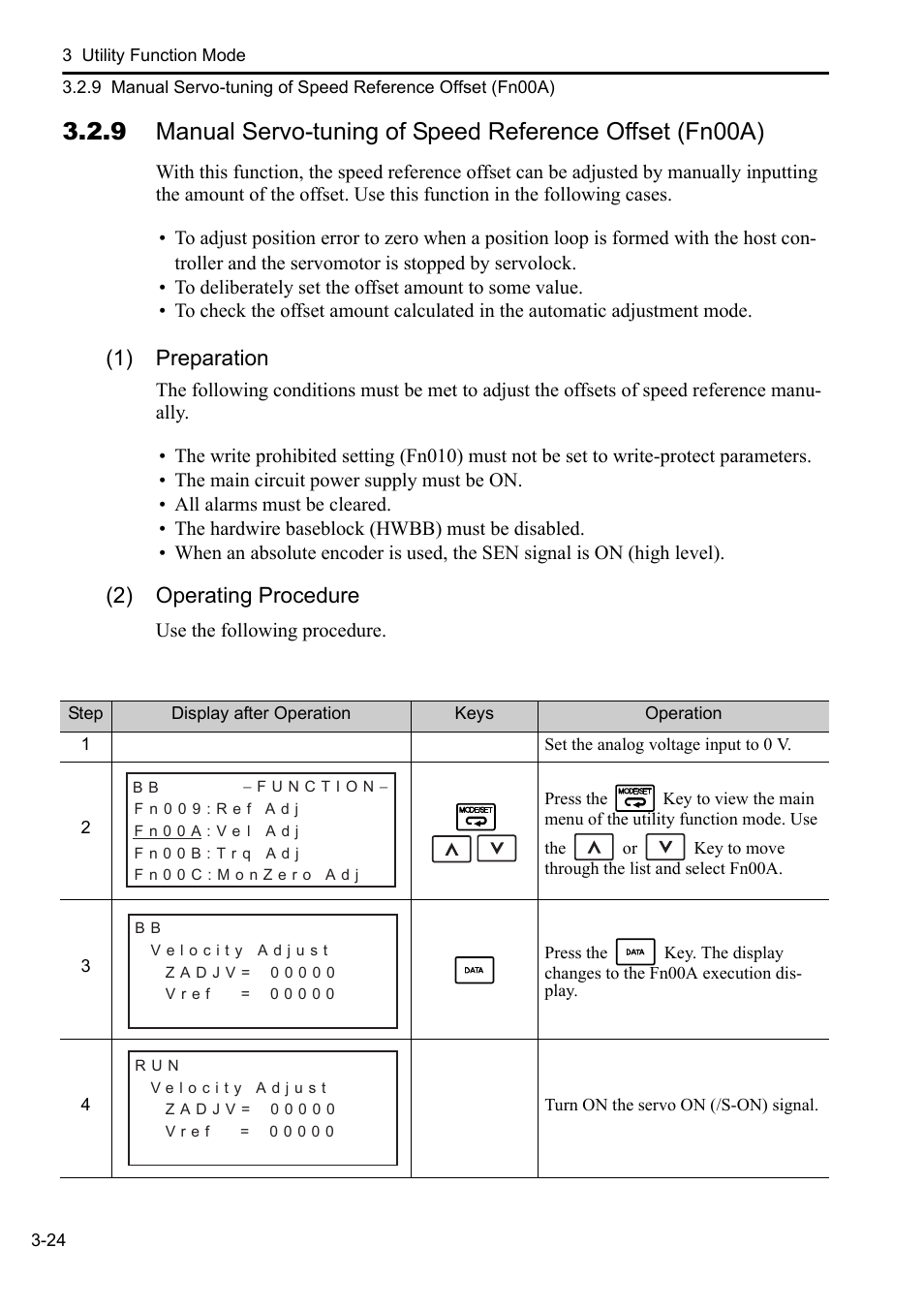 Yaskawa Sigma-5 User Manual: Operation of Digital Operator User Manual | Page 58 / 145