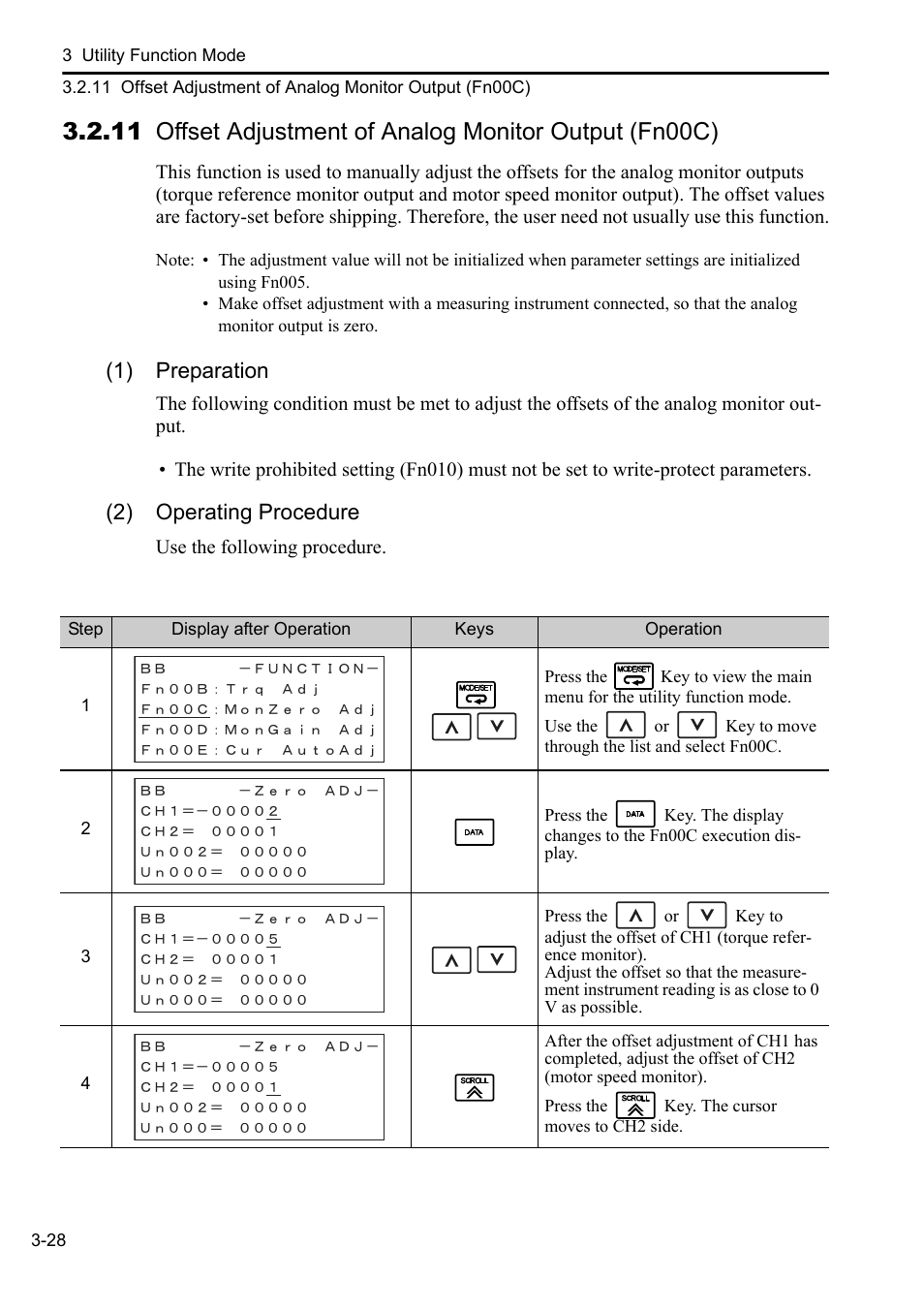 1) preparation, 2) operating procedure | Yaskawa Sigma-5 User Manual: Operation of Digital Operator User Manual | Page 62 / 145