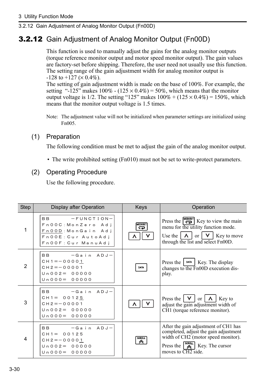 1) preparation, 2) operating procedure | Yaskawa Sigma-5 User Manual: Operation of Digital Operator User Manual | Page 64 / 145