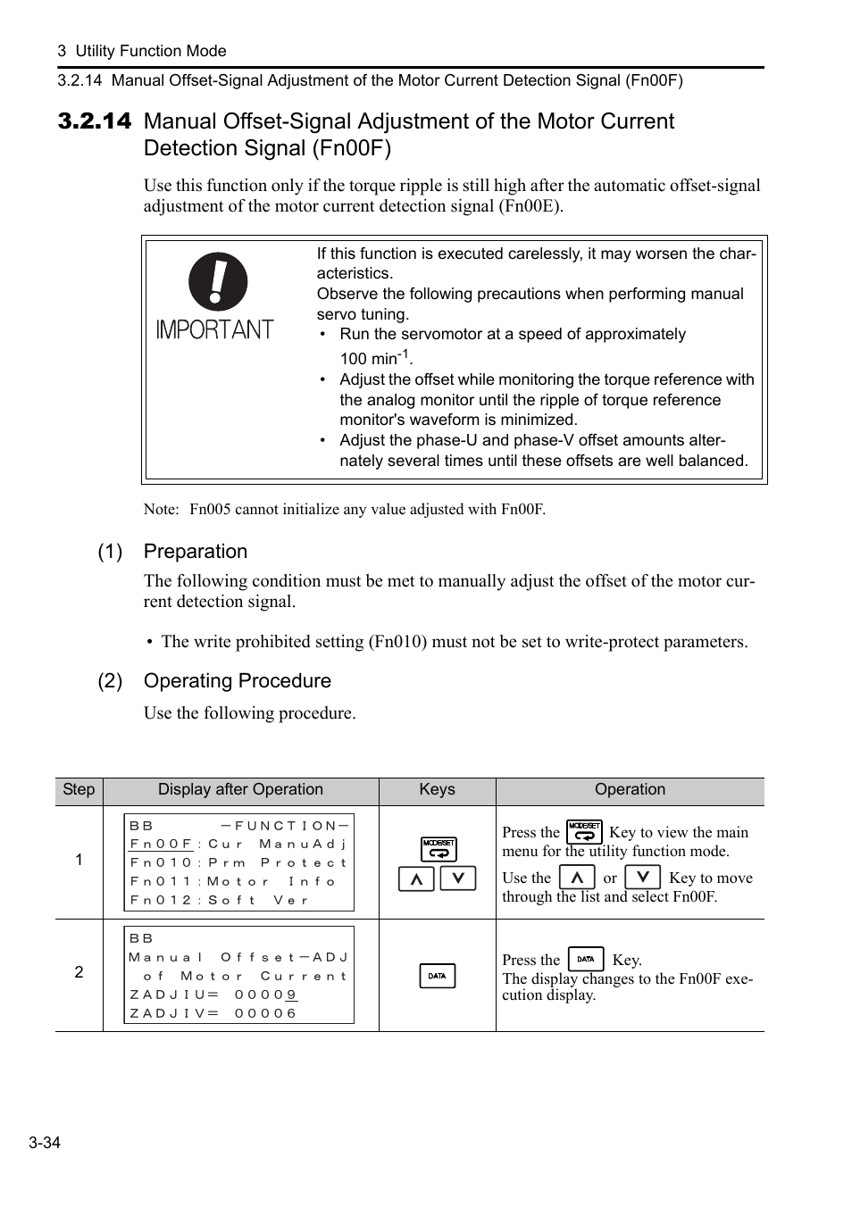 1) preparation, 2) operating procedure | Yaskawa Sigma-5 User Manual: Operation of Digital Operator User Manual | Page 68 / 145