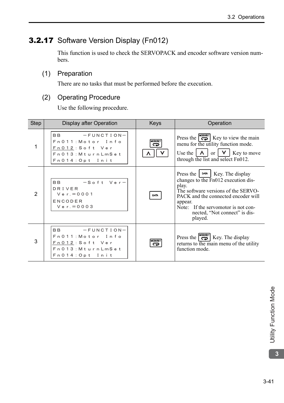 17 software version display (fn012), 1) preparation, 2) operating procedure | Yaskawa Sigma-5 User Manual: Operation of Digital Operator User Manual | Page 75 / 145