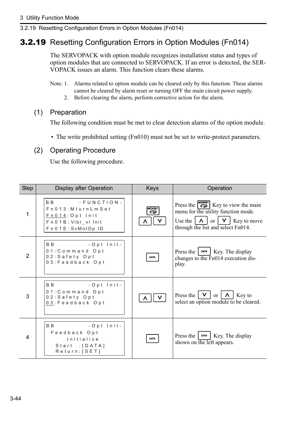 1) preparation, 2) operating procedure | Yaskawa Sigma-5 User Manual: Operation of Digital Operator User Manual | Page 78 / 145