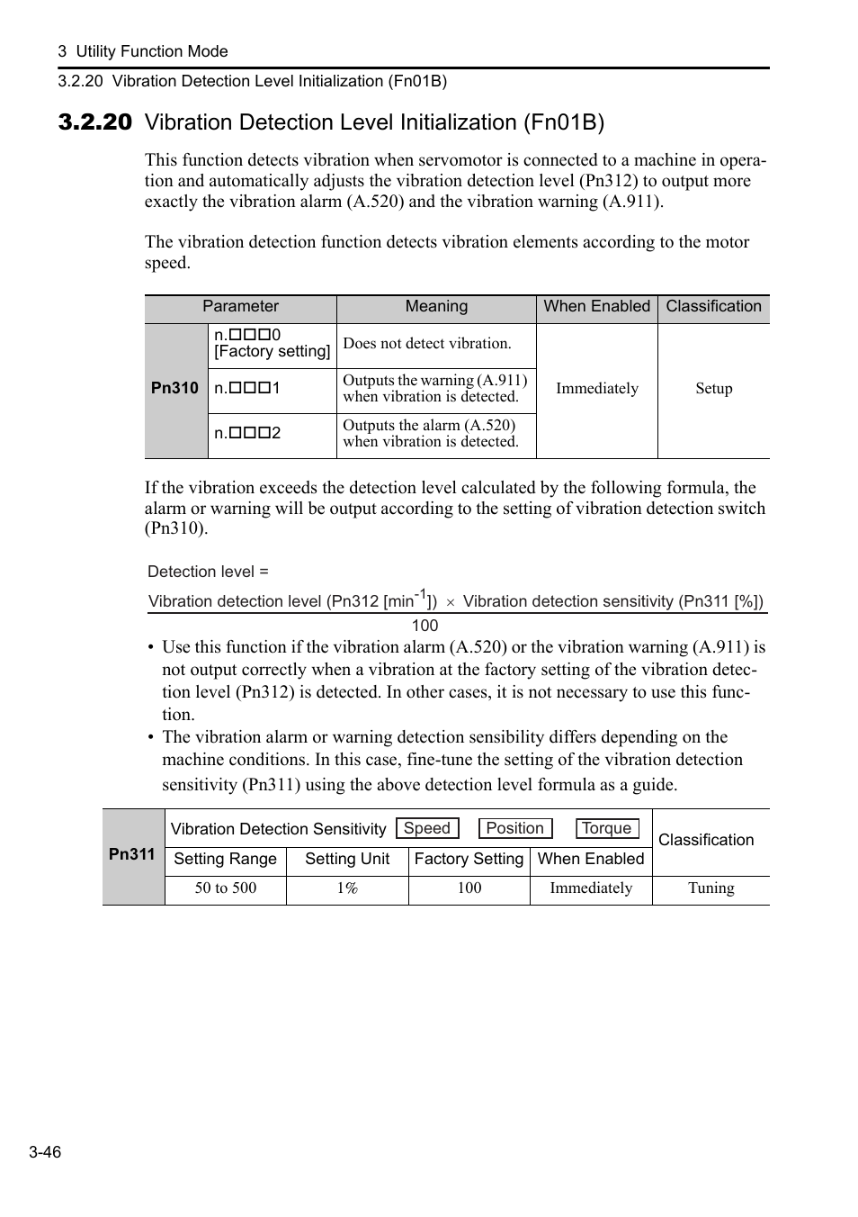 Yaskawa Sigma-5 User Manual: Operation of Digital Operator User Manual | Page 80 / 145
