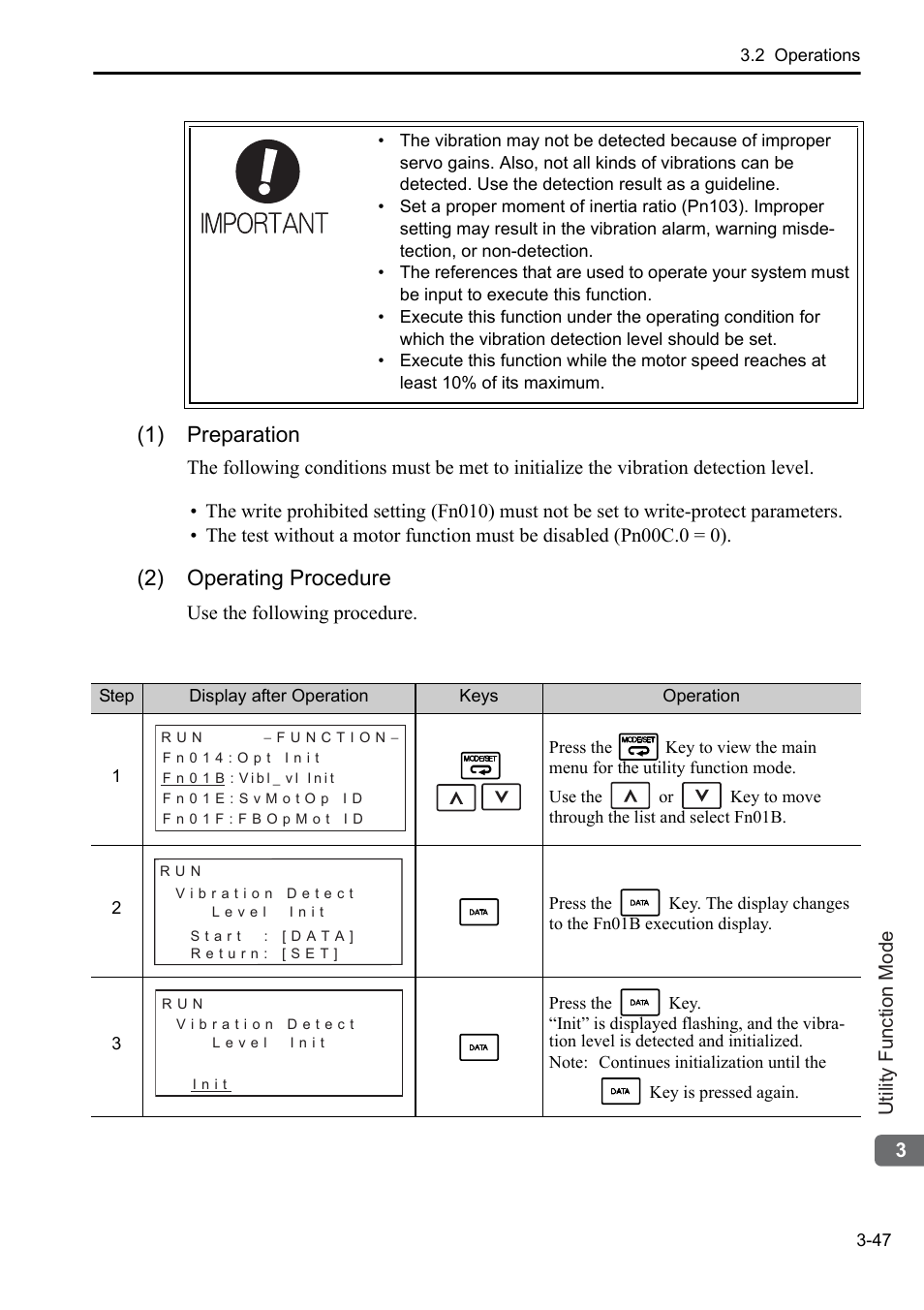 1) preparation, 2) operating procedure | Yaskawa Sigma-5 User Manual: Operation of Digital Operator User Manual | Page 81 / 145