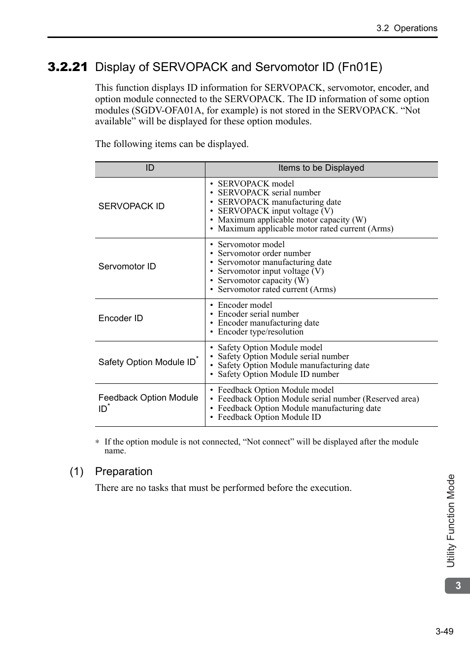 21 display of servopack and servomotor id (fn01e), 1) preparation | Yaskawa Sigma-5 User Manual: Operation of Digital Operator User Manual | Page 83 / 145