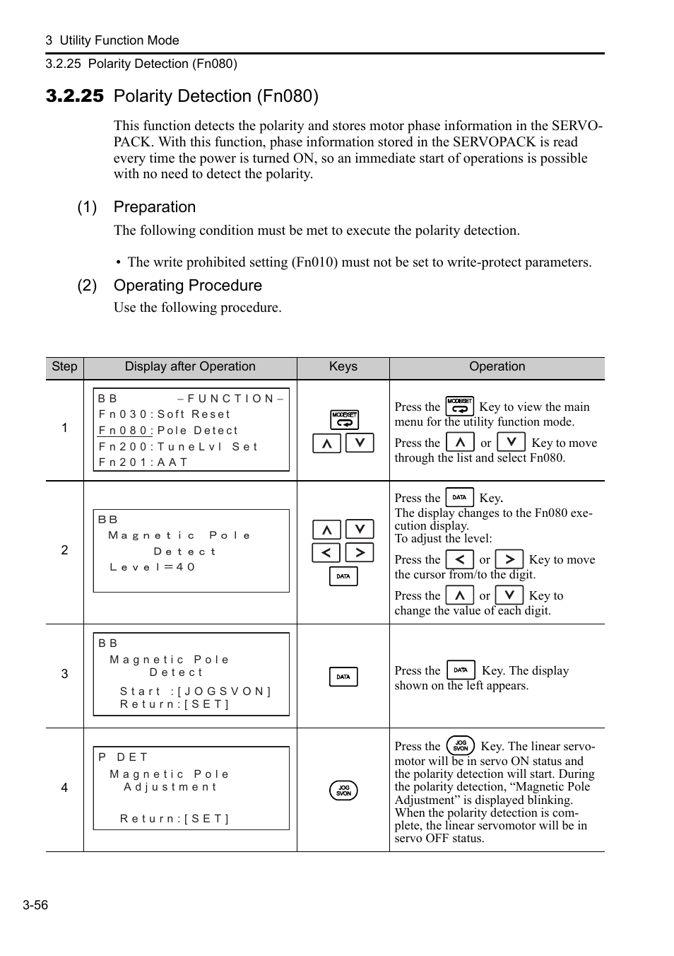 25 polarity detection (fn080), 1) preparation, 2) operating procedure | Yaskawa Sigma-5 User Manual: Operation of Digital Operator User Manual | Page 90 / 145