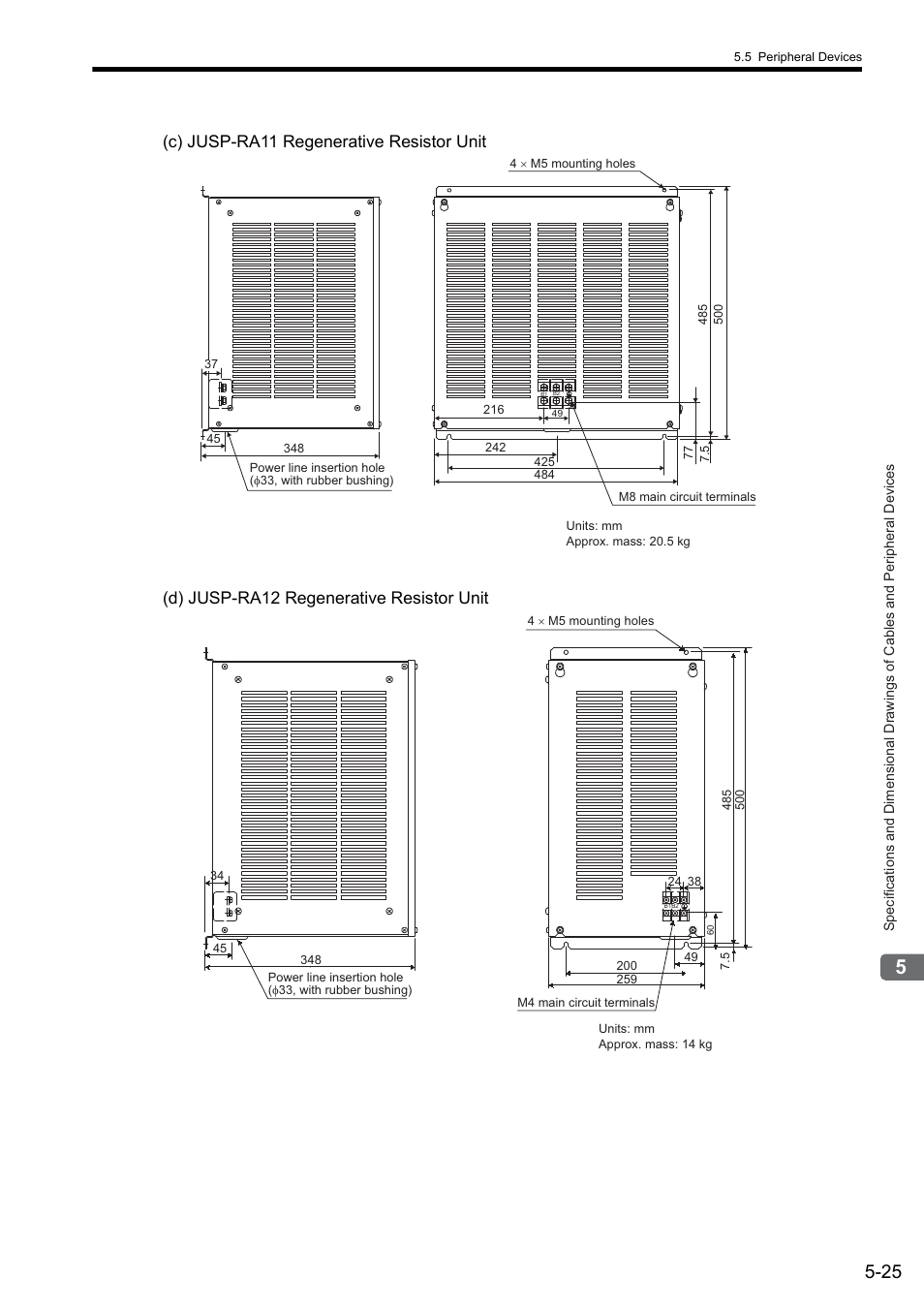 Yaskawa Sigma II Series SGMVH User Manual | Page 106 / 339