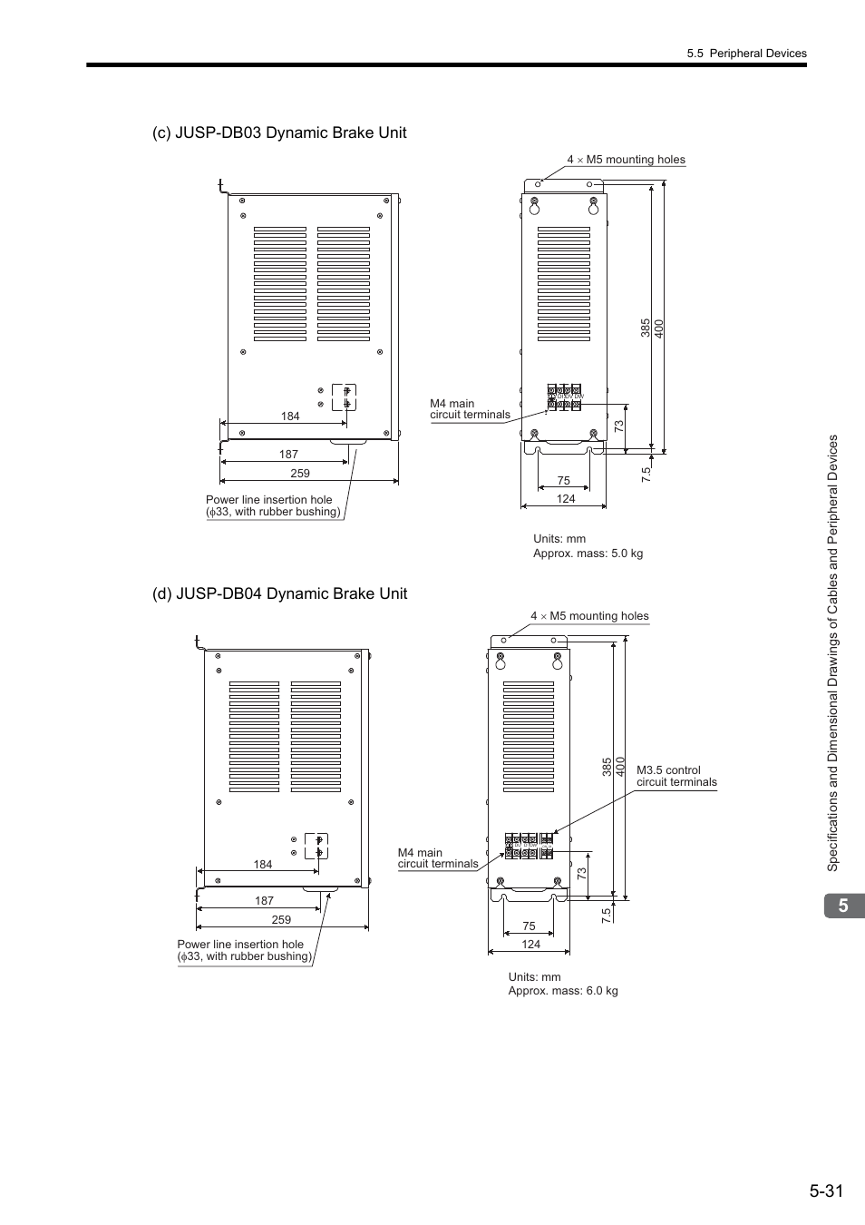 Yaskawa Sigma II Series SGMVH User Manual | Page 112 / 339