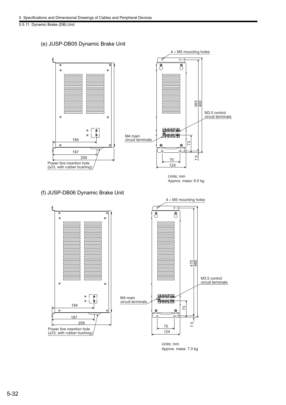 Yaskawa Sigma II Series SGMVH User Manual | Page 113 / 339